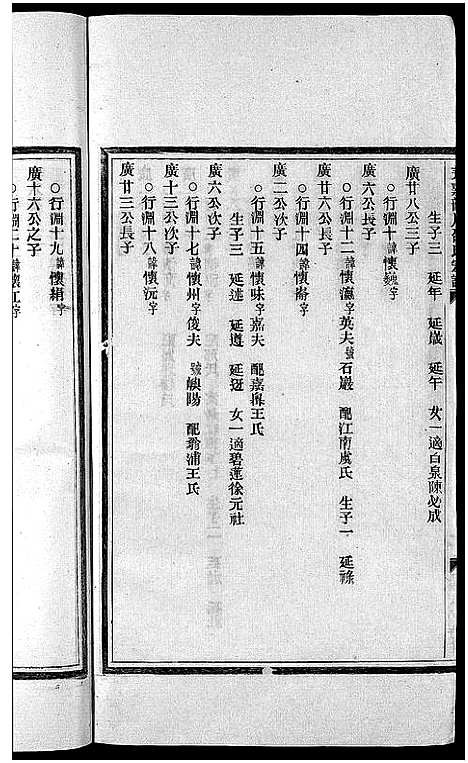 (邵氏家谱)浙江邵氏宗谱_13卷_六.pdf