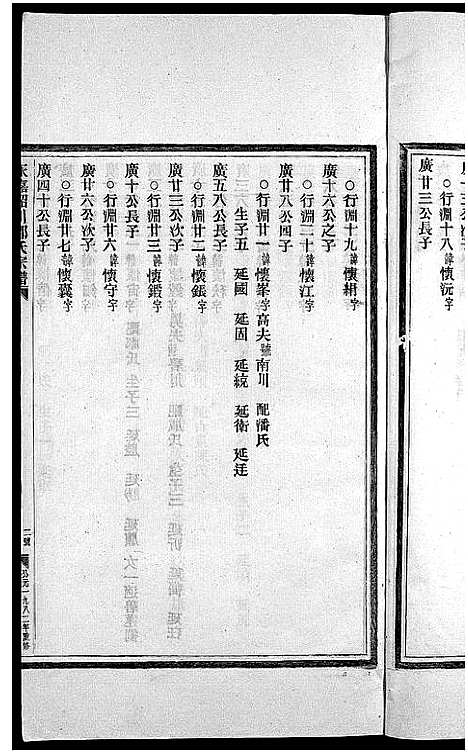 (邵氏家谱)浙江邵氏宗谱_13卷_六.pdf