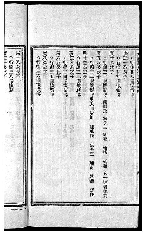 (邵氏家谱)浙江邵氏宗谱_13卷_六.pdf