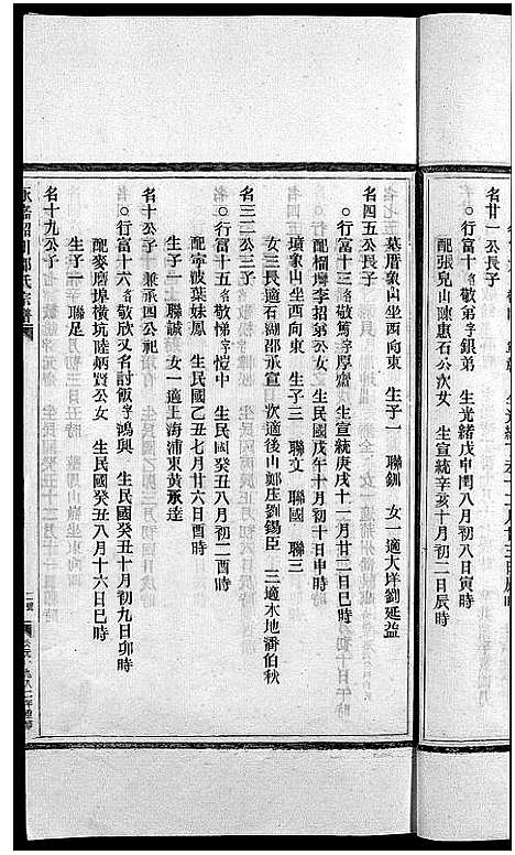 (邵氏家谱)浙江邵氏宗谱_13卷_十二.pdf