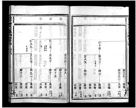 (郑氏家谱)浙江郑氏宗谱_16卷_四.pdf