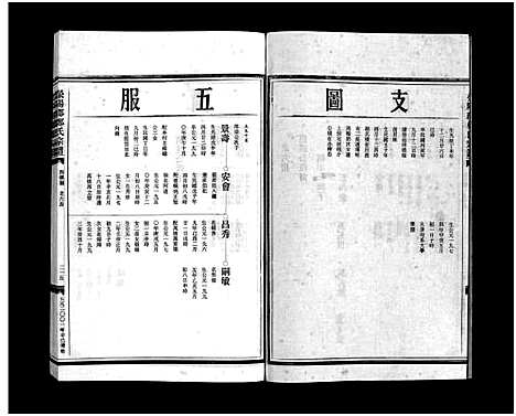 (郑氏家谱)浙江郑氏宗谱_不分卷_九.pdf