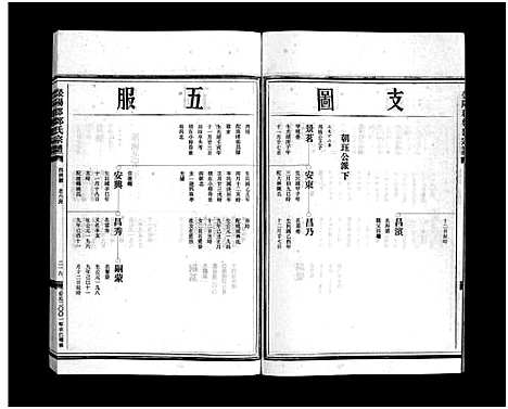 (郑氏家谱)浙江郑氏宗谱_不分卷_九.pdf