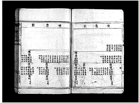 (邺川黄氏家谱)浙江邺川黄氏宗谱_不分卷_二.pdf