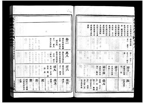 (重修兰江东鲁唐氏家谱)浙江重修兰江东鲁唐氏族谱_六.pdf