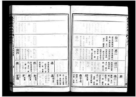 (重修兰江东鲁唐氏家谱)浙江重修兰江东鲁唐氏族谱_六.pdf