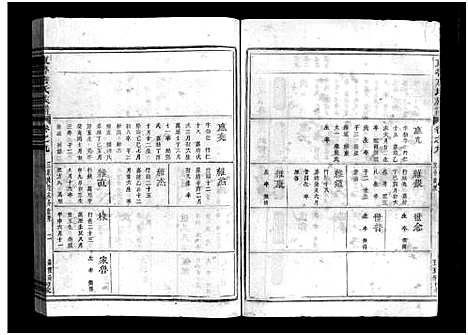 (重修兰江东鲁唐氏家谱)浙江重修兰江东鲁唐氏族谱_九.pdf