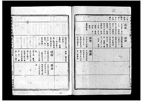 (重修兰江东鲁唐氏家谱)浙江重修兰江东鲁唐氏族谱_十八.pdf