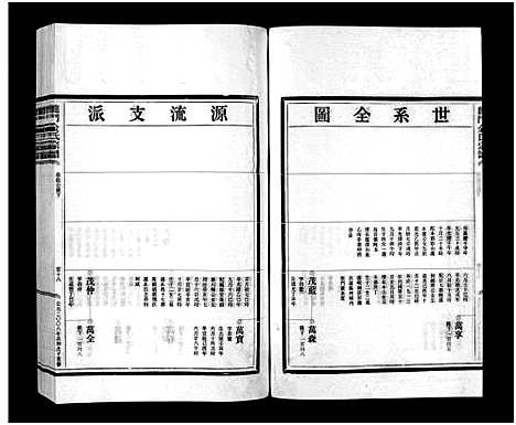 (金氏家谱)浙江金氏宗谱_6卷_三.pdf