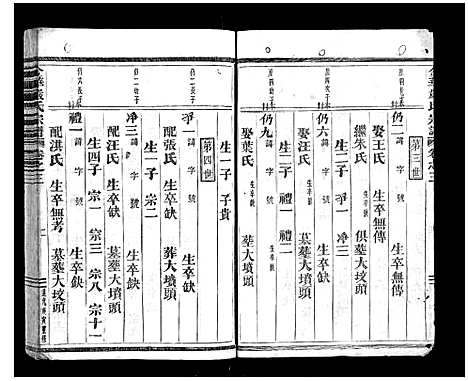 (金华严氏家谱)浙江金华严氏宗谱_4卷_三.pdf