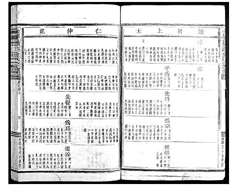 (金华藕湖金氏家谱)浙江金华藕湖金氏宗谱_一.pdf