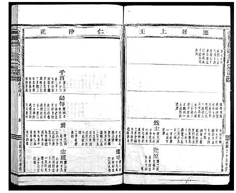 (金华藕湖金氏家谱)浙江金华藕湖金氏宗谱_一.pdf