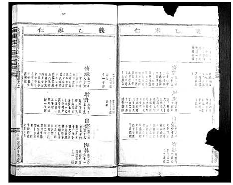 (金华藕湖金氏家谱)浙江金华藕湖金氏宗谱_四.pdf