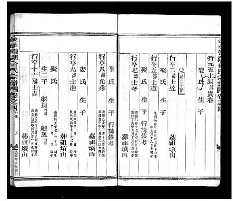 (金华钟湖俞氏家谱)浙江金华钟湖俞氏宗谱_4卷_四.pdf