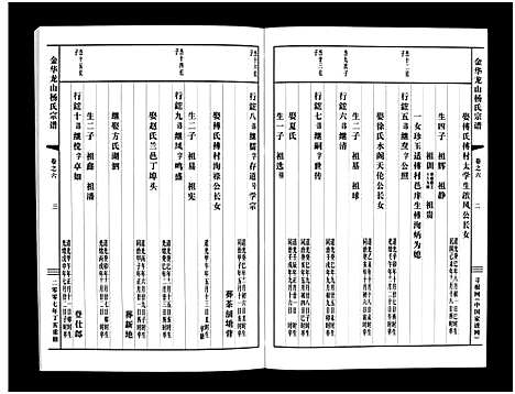 (金华龙山杨氏家谱)浙江金华龙山杨氏宗谱_10卷_六.pdf