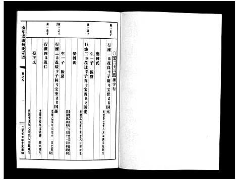 (金华龙山杨氏家谱)浙江金华龙山杨氏宗谱_10卷_八.pdf