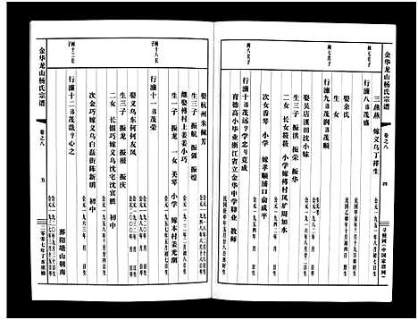 (金华龙山杨氏家谱)浙江金华龙山杨氏宗谱_10卷_八.pdf