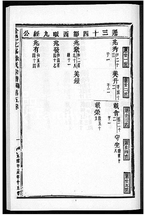 (金邑七峰徐氏家谱)浙江金邑七峰徐氏宗谱_20卷_五.pdf