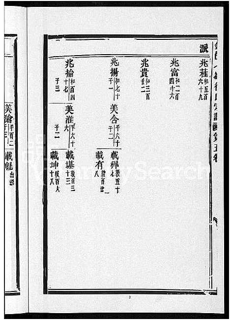 (金邑七峰徐氏家谱)浙江金邑七峰徐氏宗谱_20卷_五.pdf