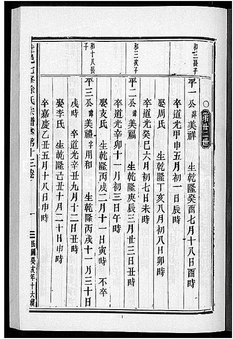 (金邑七峰徐氏家谱)浙江金邑七峰徐氏宗谱_20卷_十三.pdf