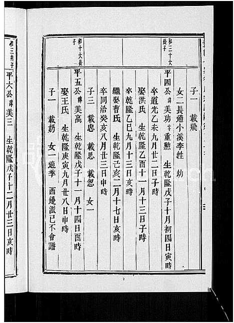 (金邑七峰徐氏家谱)浙江金邑七峰徐氏宗谱_20卷_十三.pdf