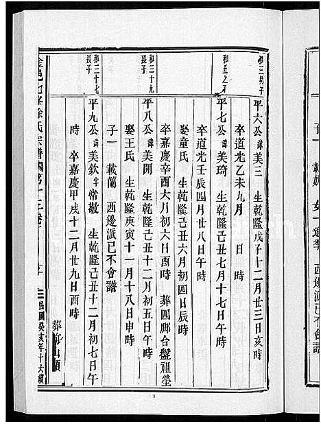 (金邑七峰徐氏家谱)浙江金邑七峰徐氏宗谱_20卷_十三.pdf