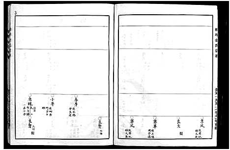 (金陈家谱)浙江金陈宗谱_不分卷_二.pdf