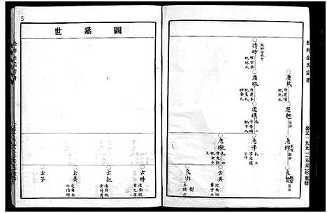 (金陈家谱)浙江金陈宗谱_不分卷_二.pdf