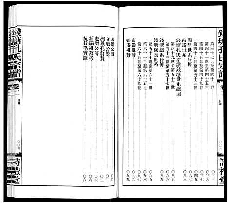 (钱塘孔氏家谱)浙江钱塘孔氏宗谱_18卷_二.pdf