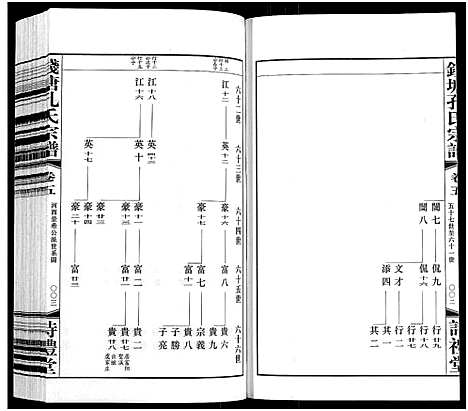 (钱塘孔氏家谱)浙江钱塘孔氏宗谱_18卷_五.pdf