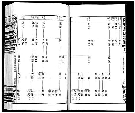 (钱塘孔氏家谱)浙江钱塘孔氏宗谱_18卷_五.pdf