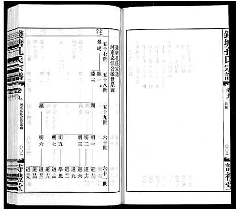 (钱塘孔氏家谱)浙江钱塘孔氏宗谱_18卷_九.pdf