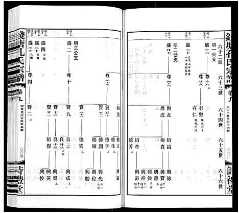 (钱塘孔氏家谱)浙江钱塘孔氏宗谱_18卷_九.pdf