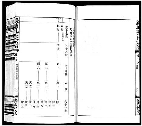 (钱塘孔氏家谱)浙江钱塘孔氏宗谱_18卷_十六.pdf