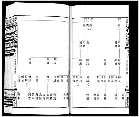 (钱塘孔氏家谱)浙江钱塘孔氏宗谱_18卷_十六.pdf