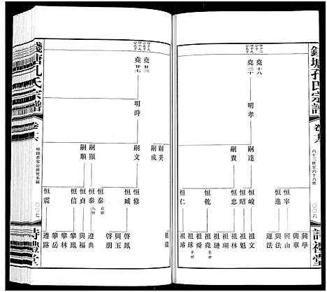 (钱塘孔氏家谱)浙江钱塘孔氏宗谱_18卷_十六.pdf