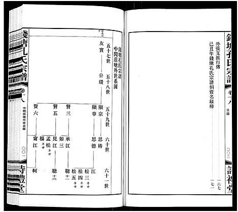 (钱塘孔氏家谱)浙江钱塘孔氏宗谱_18卷_十八.pdf