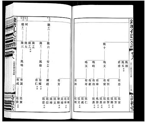 (钱塘孔氏家谱)浙江钱塘孔氏宗谱_18卷_十八.pdf