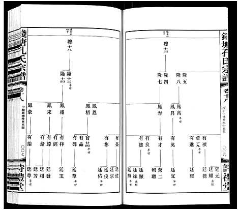 (钱塘孔氏家谱)浙江钱塘孔氏宗谱_18卷_十八.pdf