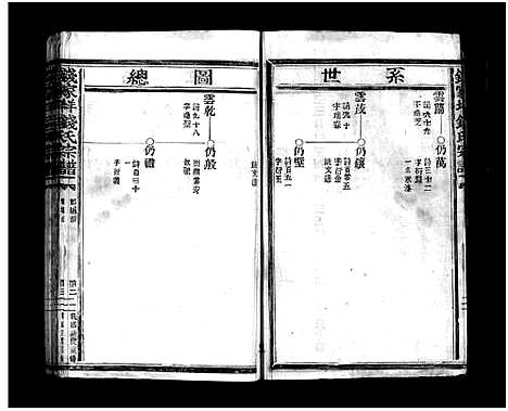 (钱氏家谱)浙江钱氏宗谱_5卷_三.pdf