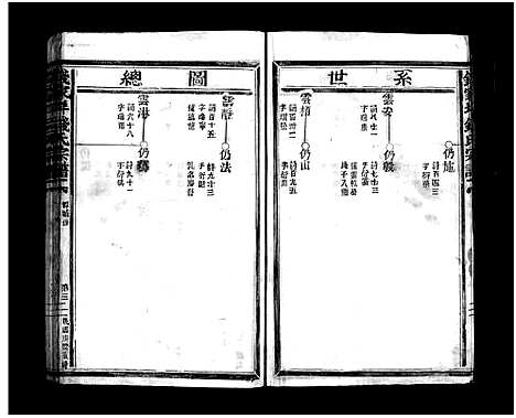 (钱氏家谱)浙江钱氏宗谱_5卷_三.pdf