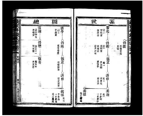 (钱氏家谱)浙江钱氏宗谱_5卷_三.pdf