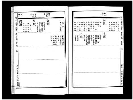 (锺山王氏家谱)浙江锺山王氏宗谱_10卷_七.pdf