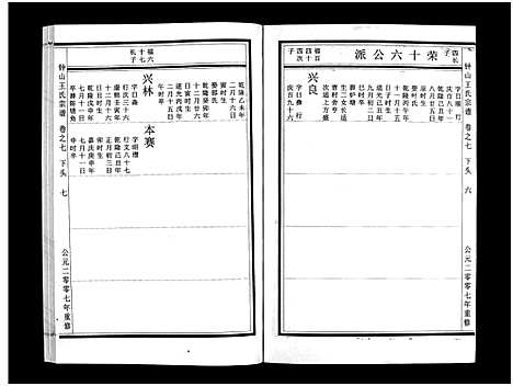 (锺山王氏家谱)浙江锺山王氏宗谱_10卷_七.pdf