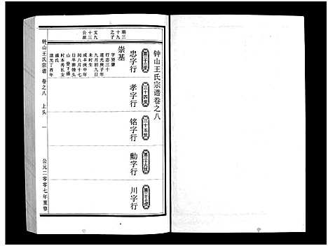 (锺山王氏家谱)浙江锺山王氏宗谱_10卷_八.pdf