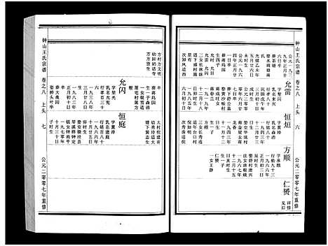 (锺山王氏家谱)浙江锺山王氏宗谱_10卷_八.pdf