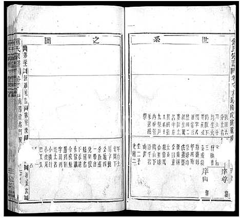 (锺氏家谱)浙江锺氏宗谱_残卷_.pdf