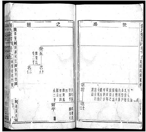 (锺氏家谱)浙江锺氏宗谱_残卷_.pdf