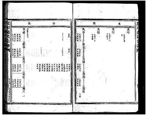 (长川黄氏家谱)浙江长川黄氏宗谱_不分卷_三.pdf