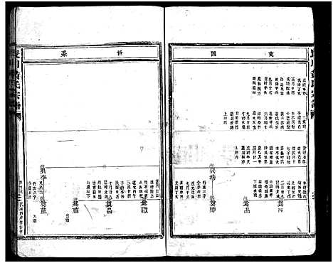 (长川黄氏家谱)浙江长川黄氏宗谱_不分卷_三.pdf